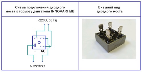 Схема Подключения Диодного Моста При Независмом Питании Тормоза