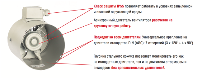 Независимая Вентиляция INNORED 1